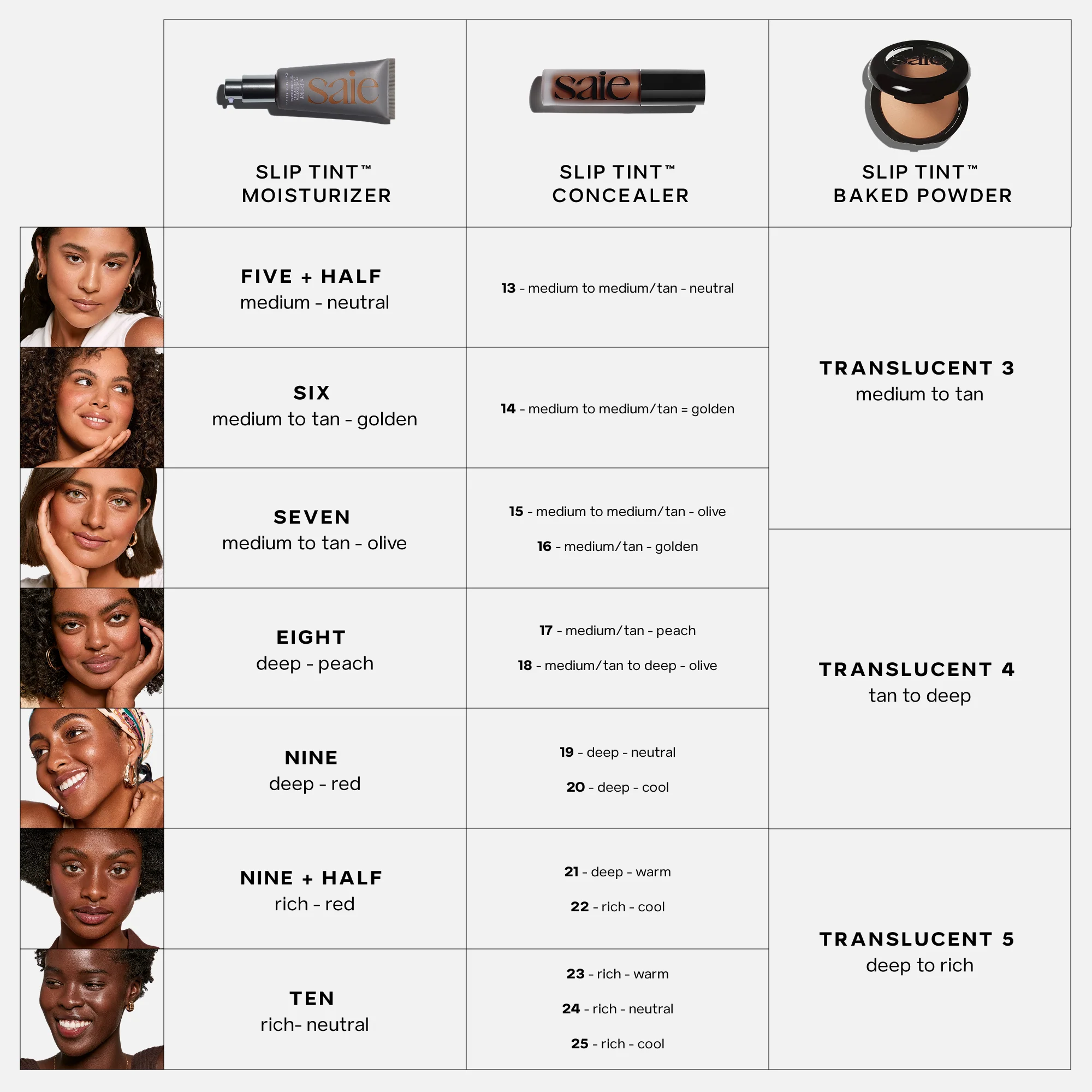 Product image 142